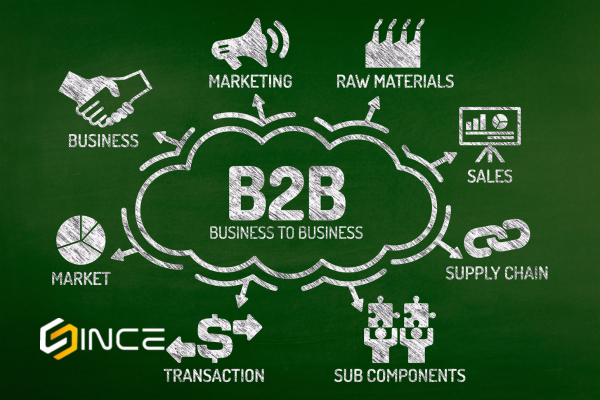 Errores comunes marketing B2B que debes evitar métricas calificación